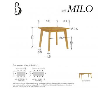 MILO