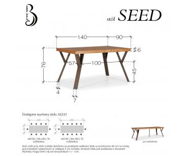 SEED