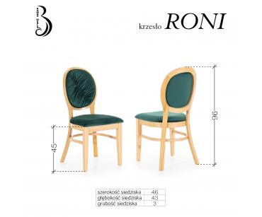 RONI