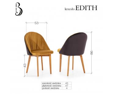 EDITH