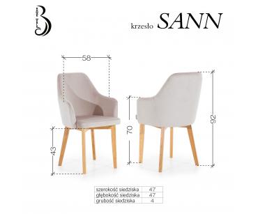 SANN